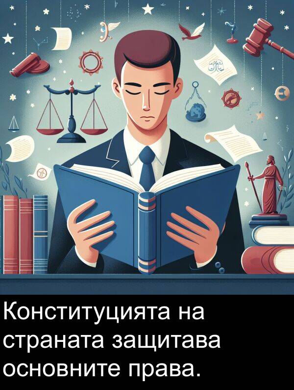 защитава: Конституцията на страната защитава основните права.