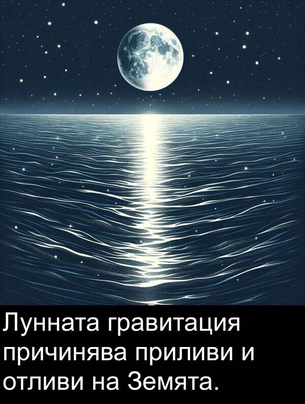 причинява: Лунната гравитация причинява приливи и отливи на Земята.