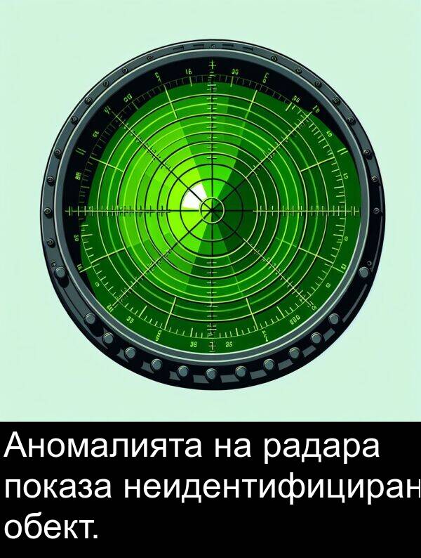 обект: Аномалията на радара показа неидентифициран обект.