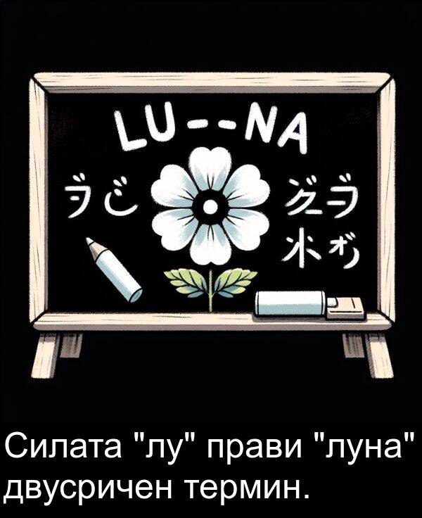 термин: Силата "лу" прави "луна" двусричен термин.