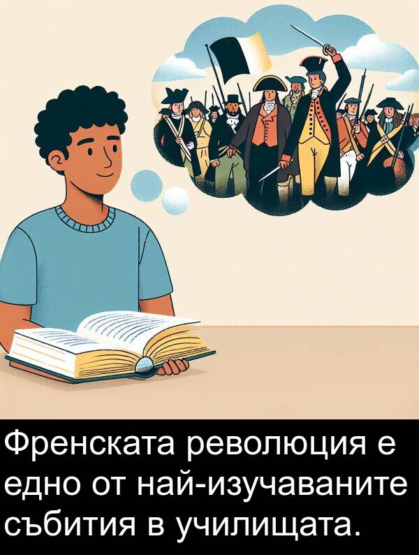 революция: Френската революция е едно от най-изучаваните събития в училищата.