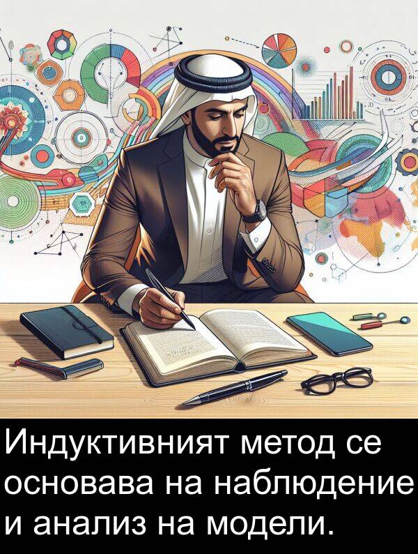 анализ: Индуктивният метод се основава на наблюдение и анализ на модели.