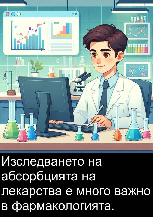 фармакологията: Изследването на абсорбцията на лекарства е много важно в фармакологията.