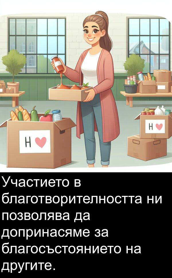 позволява: Участието в благотворителността ни позволява да допринасяме за благосъстоянието на другите.