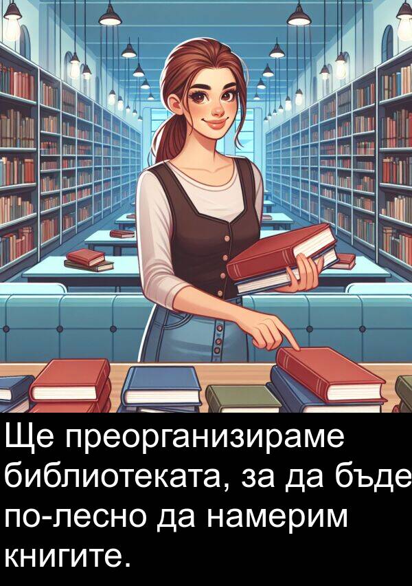 намерим: Ще преорганизираме библиотеката, за да бъде по-лесно да намерим книгите.