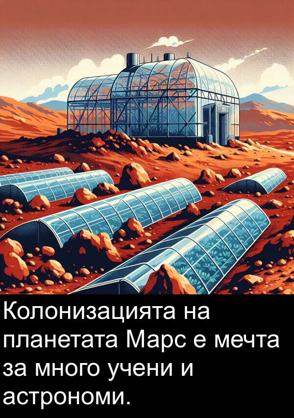 планетата: Колонизацията на планетата Марс е мечта за много учени и астрономи.