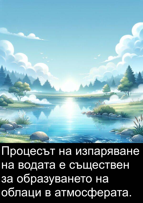 облаци: Процесът на изпаряване на водата е съществен за образуването на облаци в атмосферата.