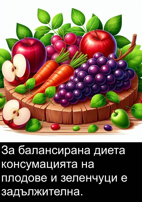 балансирана: За балансирана диета консумацията на плодове и зеленчуци е задължителна.