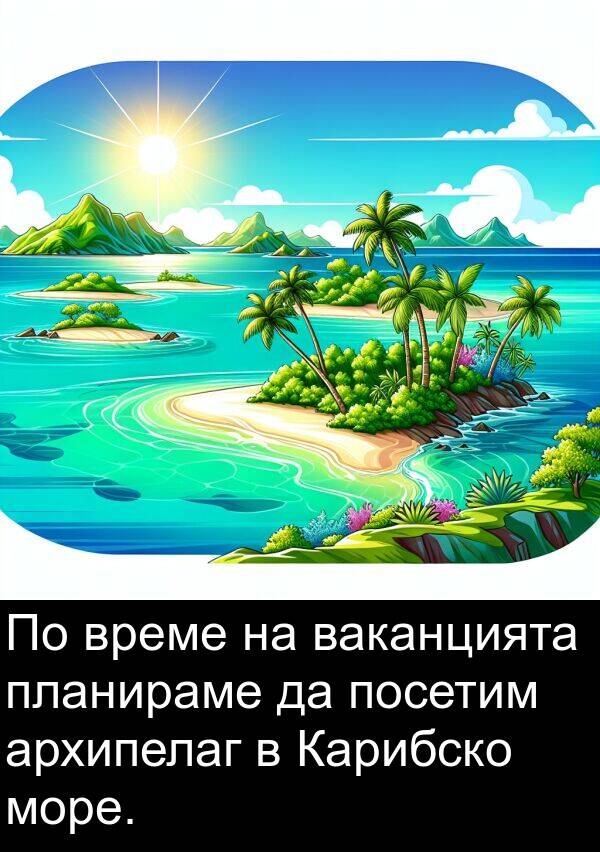 планираме: По време на ваканцията планираме да посетим архипелаг в Карибско море.