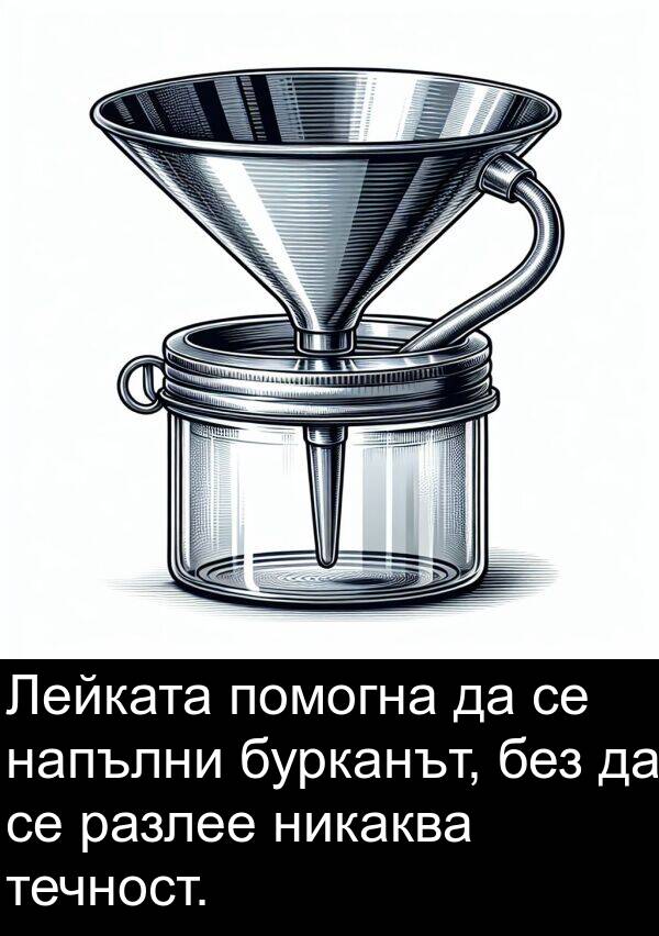 помогна: Лейката помогна да се напълни бурканът, без да се разлее никаква течност.