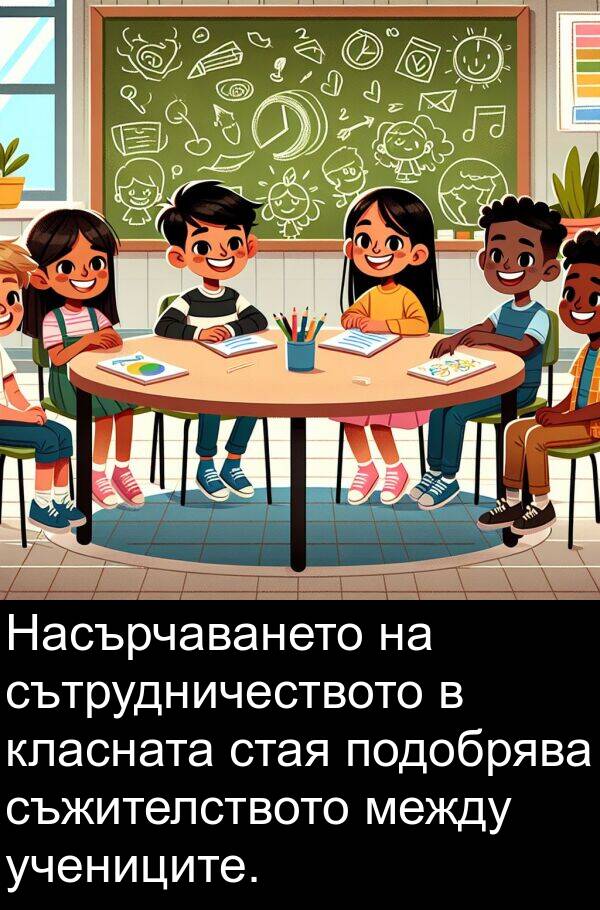 между: Насърчаването на сътрудничеството в класната стая подобрява съжителството между учениците.