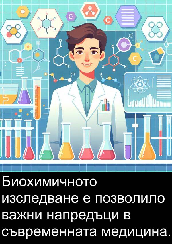 медицина: Биохимичното изследване е позволило важни напредъци в съвременната медицина.