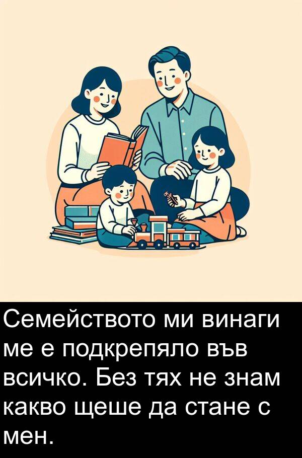 знам: Семейството ми винаги ме е подкрепяло във всичко. Без тях не знам какво щеше да стане с мен.