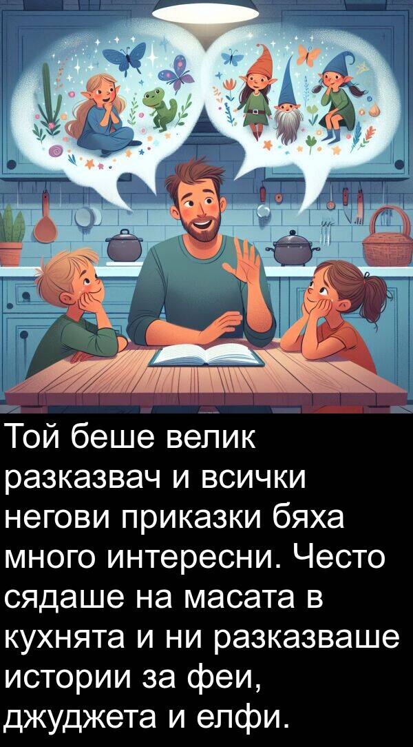 масата: Той беше велик разказвач и всички негови приказки бяха много интересни. Често сядаше на масата в кухнята и ни разказваше истории за феи, джуджета и елфи.