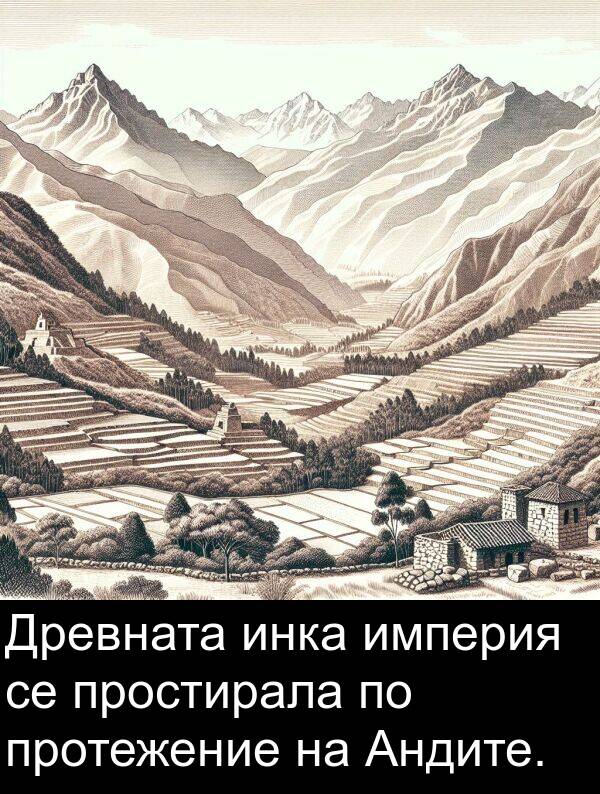 протежение: Древната инка империя се простирала по протежение на Андите.