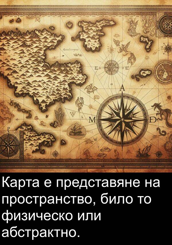 физическо: Карта е представяне на пространство, било то физическо или абстрактно.