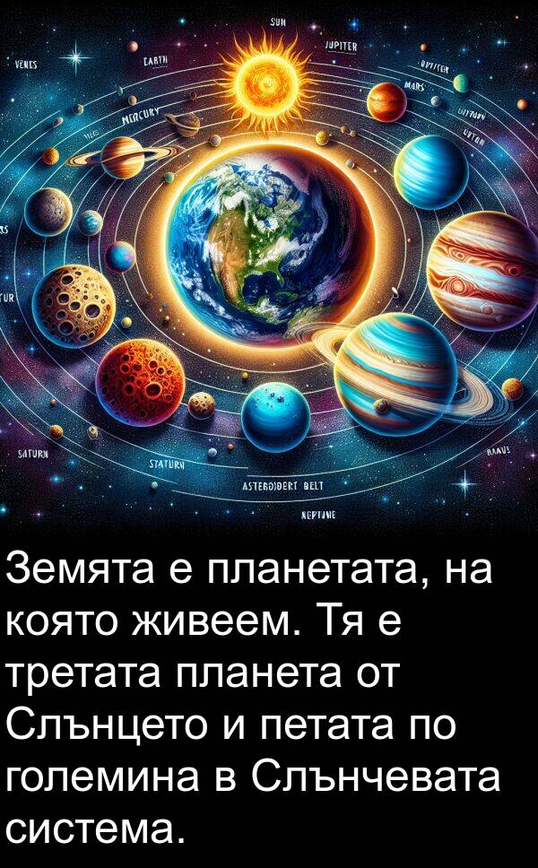 живеем: Земята е планетата, на която живеем. Тя е третата планета от Слънцето и петата по големина в Слънчевата система.