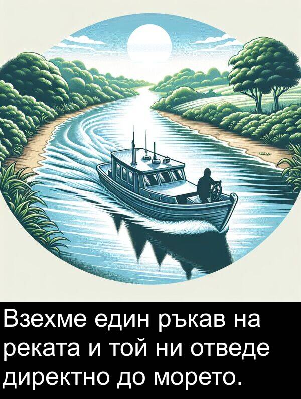 морето: Взехме един ръкав на реката и той ни отведе директно до морето.