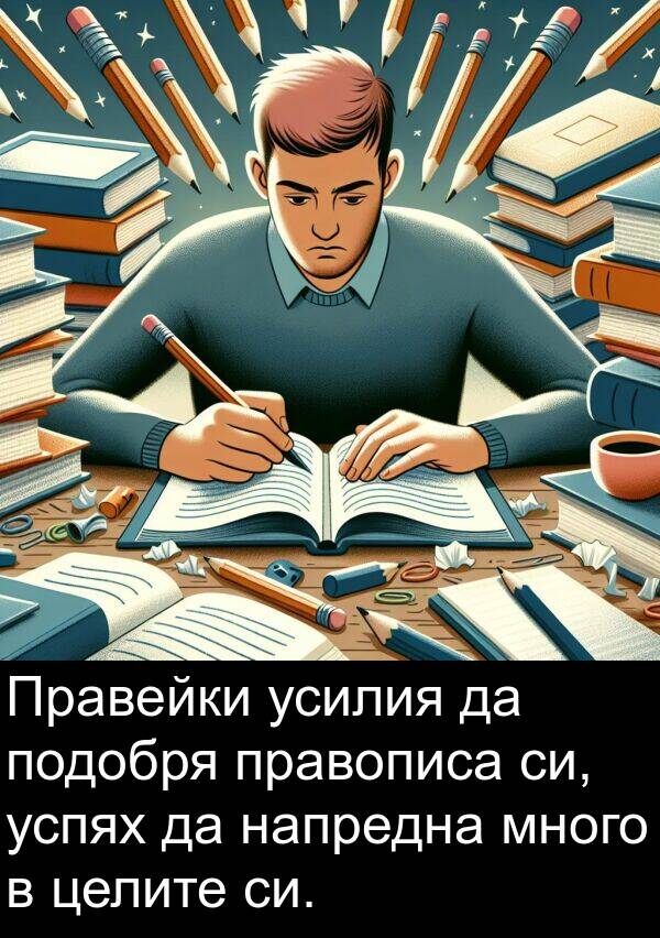 целите: Правейки усилия да подобря правописа си, успях да напредна много в целите си.