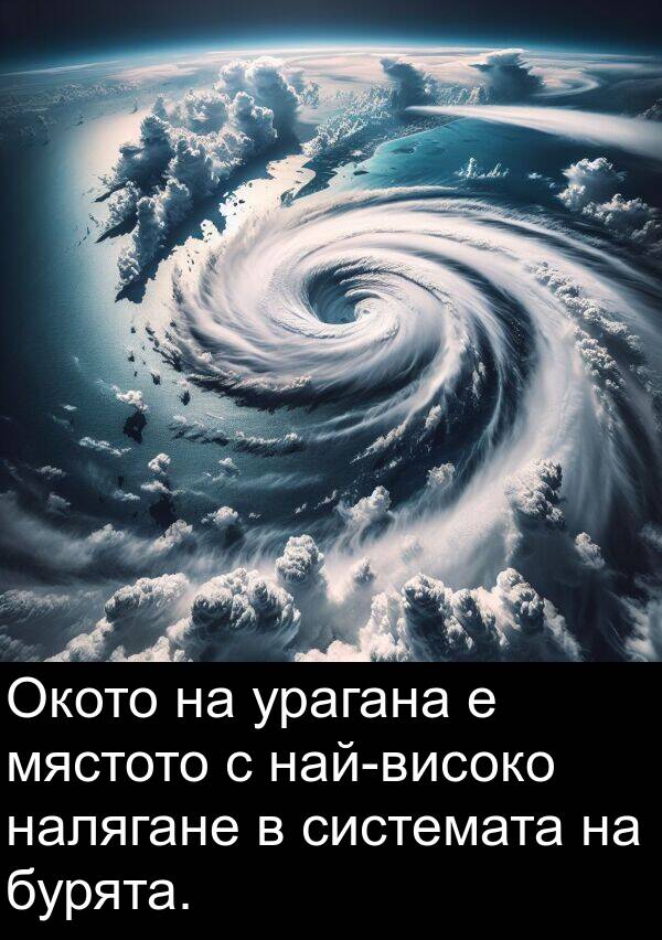 налягане: Окото на урагана е мястото с най-високо налягане в системата на бурята.