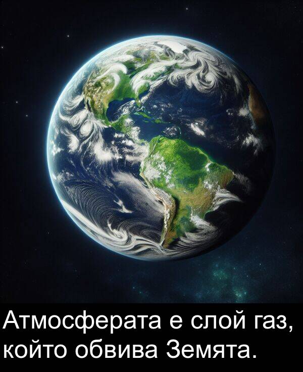 слой: Атмосферата е слой газ, който обвива Земята.