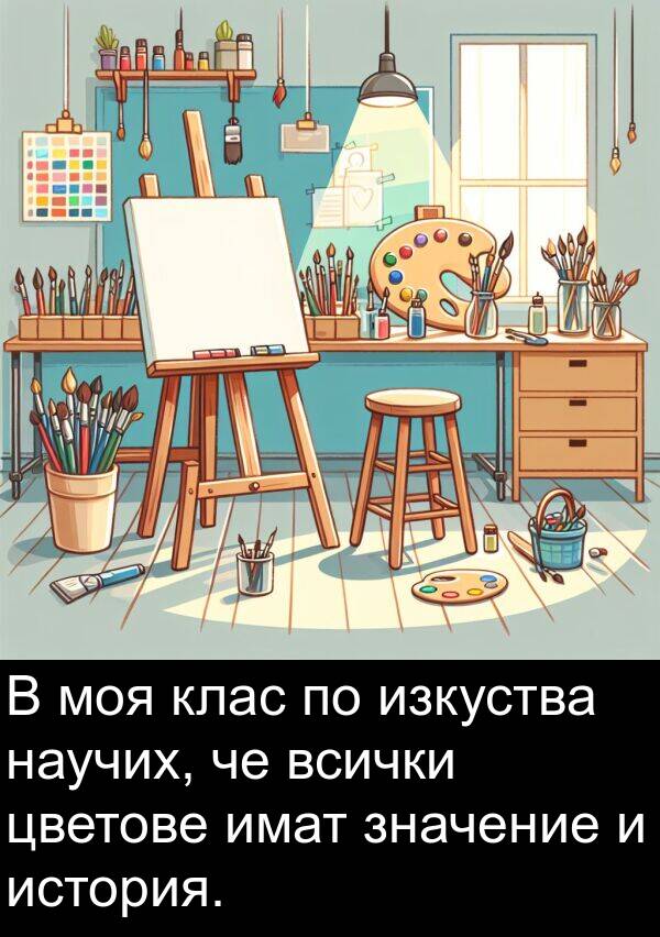 значение: В моя клас по изкуства научих, че всички цветове имат значение и история.