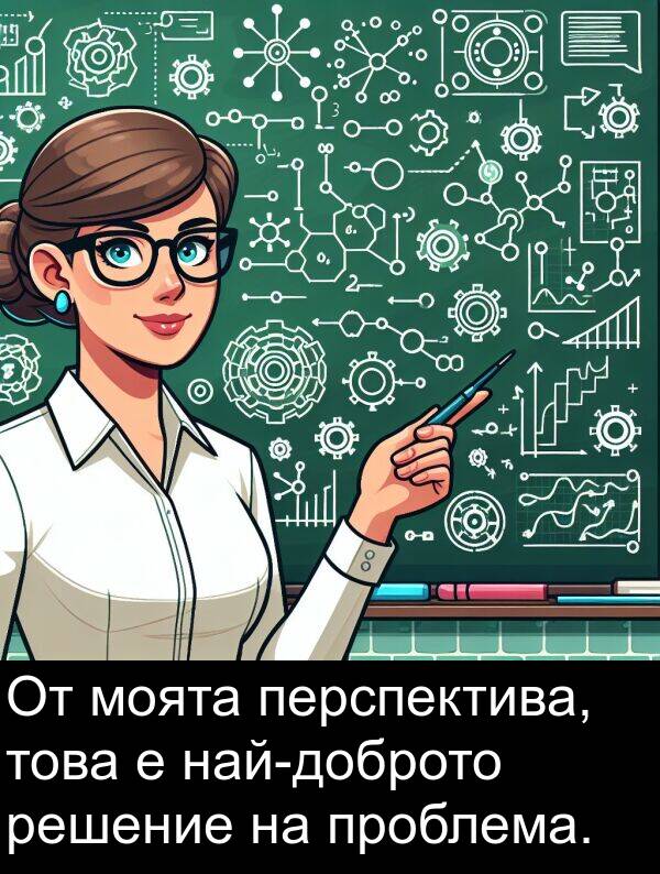 перспектива: От моята перспектива, това е най-доброто решение на проблема.