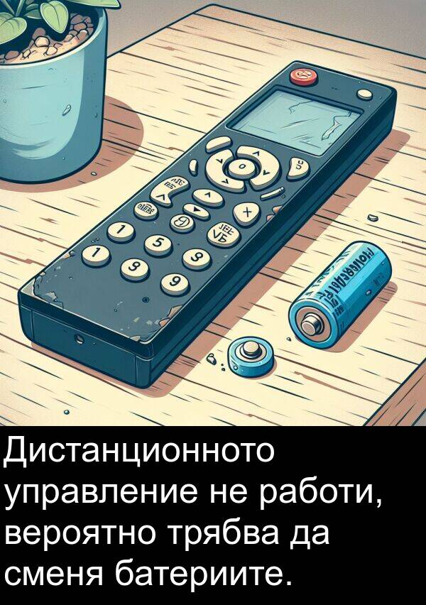 управление: Дистанционното управление не работи, вероятно трябва да сменя батериите.