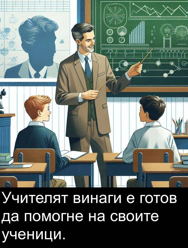 винаги: Учителят винаги е готов да помогне на своите ученици.