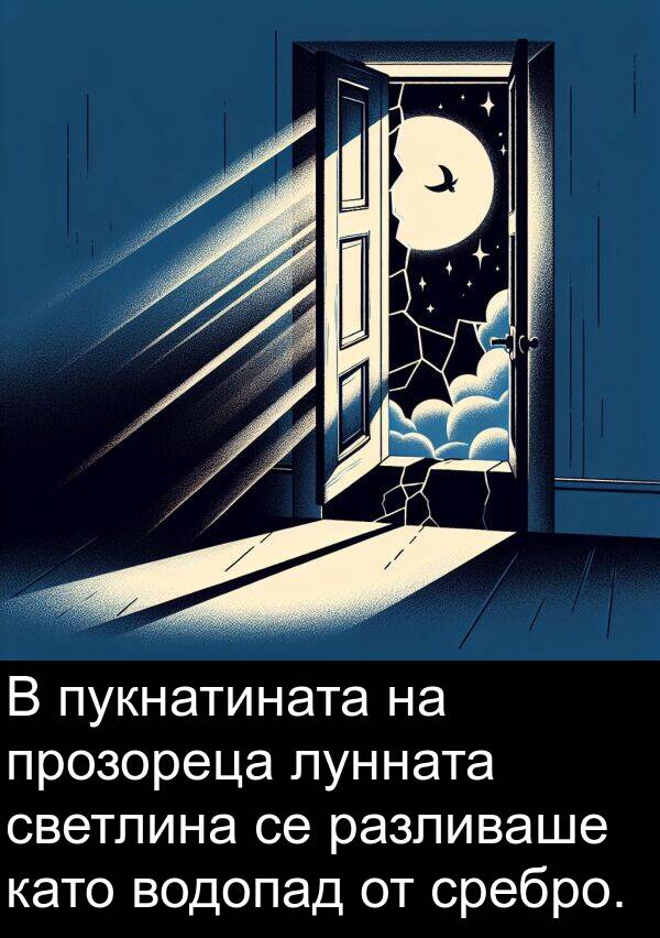 прозореца: В пукнатината на прозореца лунната светлина се разливаше като водопад от сребро.