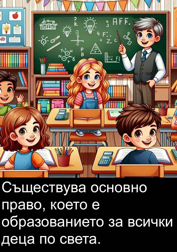 деца: Съществува основно право, което е образованието за всички деца по света.