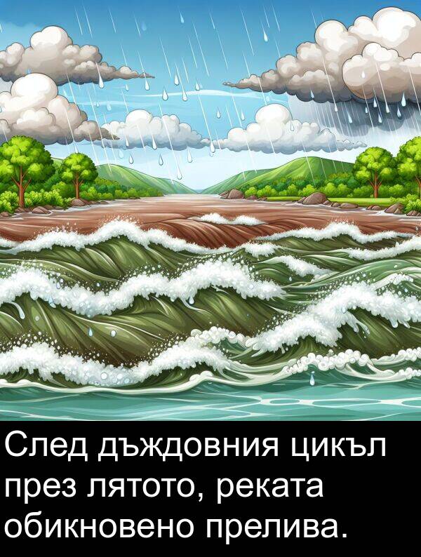 цикъл: След дъждовния цикъл през лятото, реката обикновено прелива.