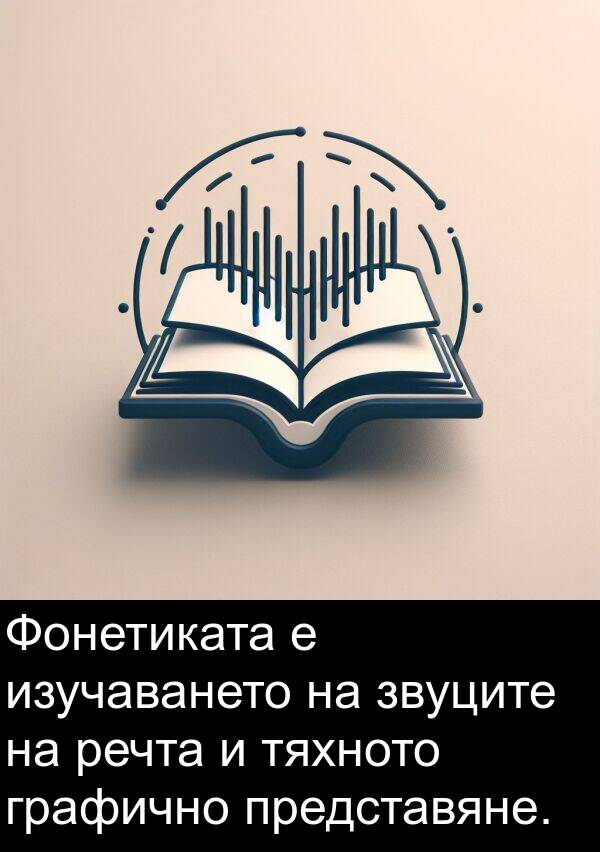 звуците: Фонетиката е изучаването на звуците на речта и тяхното графично представяне.