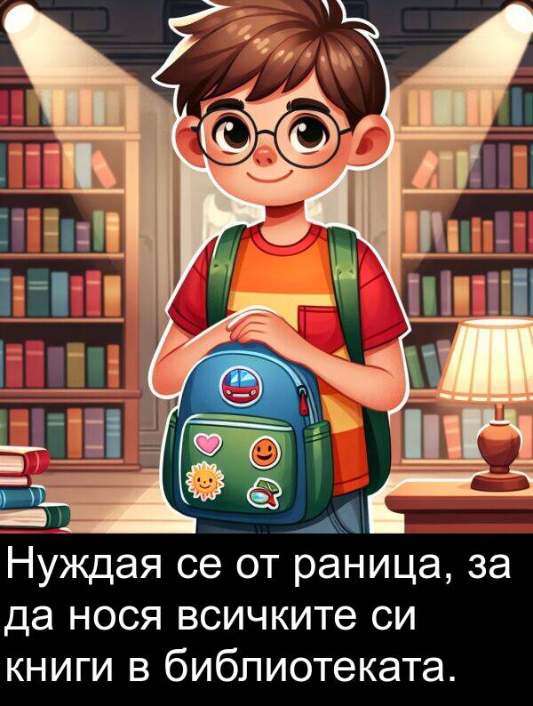 всичките: Нуждая се от раница, за да нося всичките си книги в библиотеката.