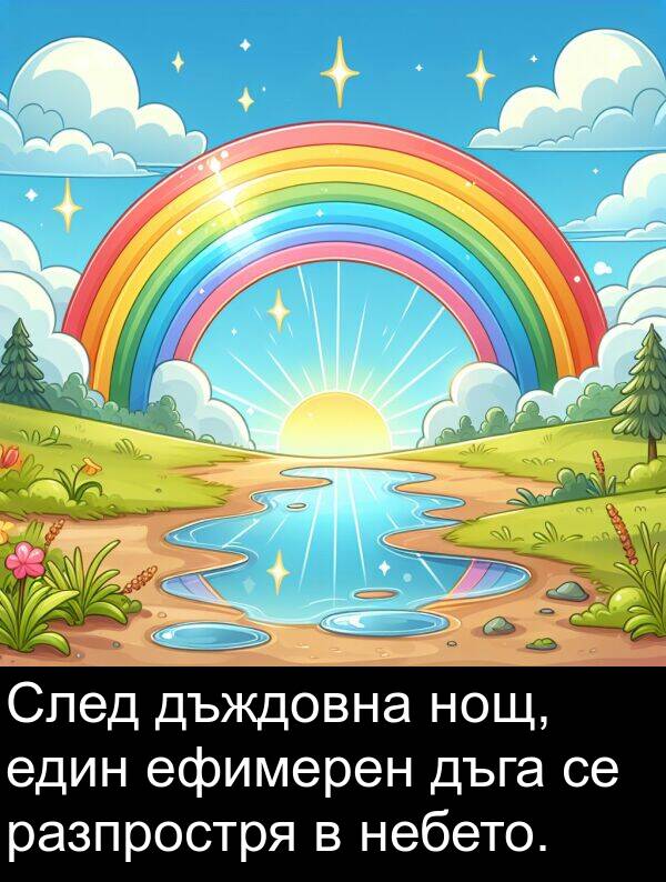 небето: След дъждовна нощ, един ефимерен дъга се разпростря в небето.