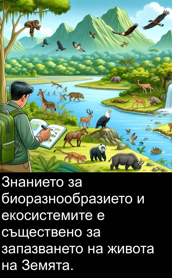 запазването: Знанието за биоразнообразието и екосистемите е съществено за запазването на живота на Земята.