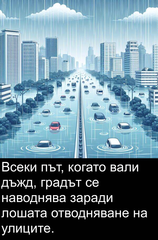 заради: Всеки път, когато вали дъжд, градът се наводнява заради лошата отводняване на улиците.