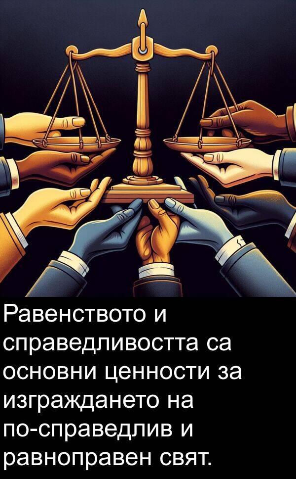 изграждането: Равенството и справедливостта са основни ценности за изграждането на по-справедлив и равноправен свят.