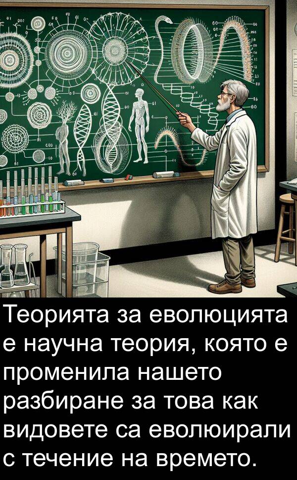 как: Теорията за еволюцията е научна теория, която е променила нашето разбиране за това как видовете са еволюирали с течение на времето.