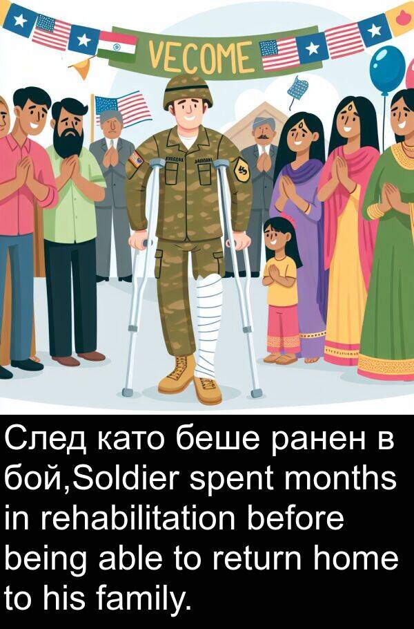 ранен: След като беше ранен в бой,Soldier spent months in rehabilitation before being able to return home to his family.