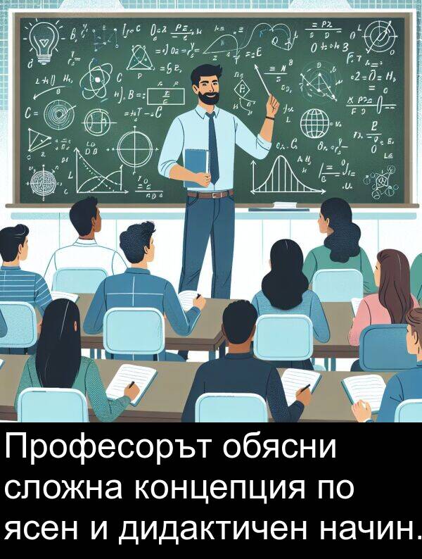 ясен: Професорът обясни сложна концепция по ясен и дидактичен начин.