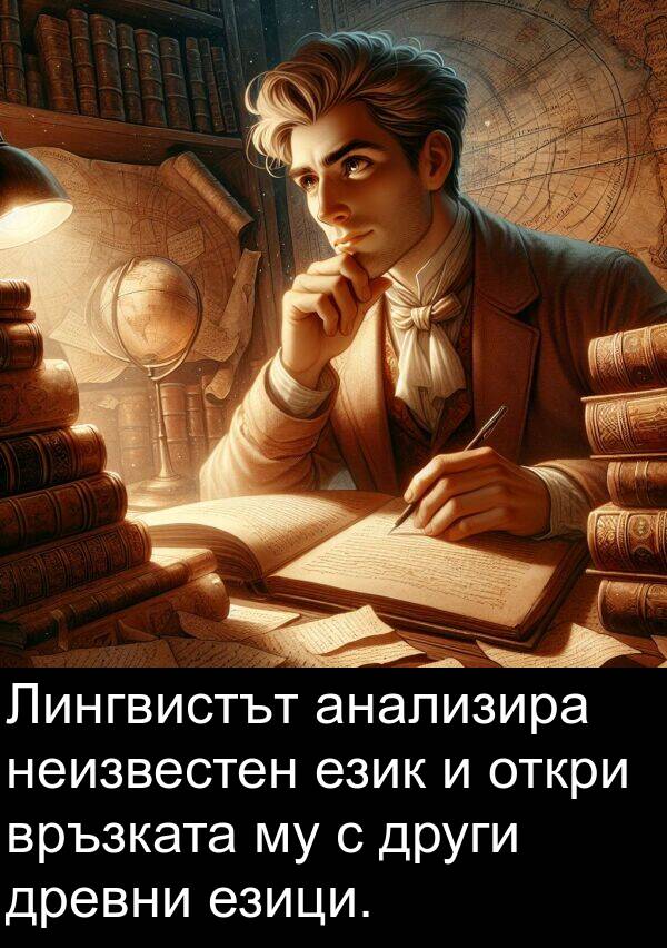 неизвестен: Лингвистът анализира неизвестен език и откри връзката му с други древни езици.