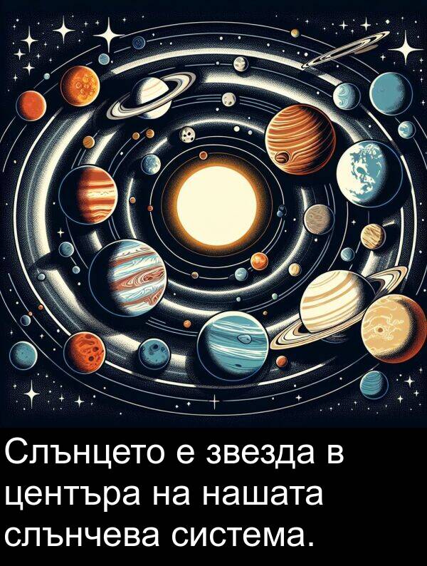 звезда: Слънцето е звезда в центъра на нашата слънчева система.