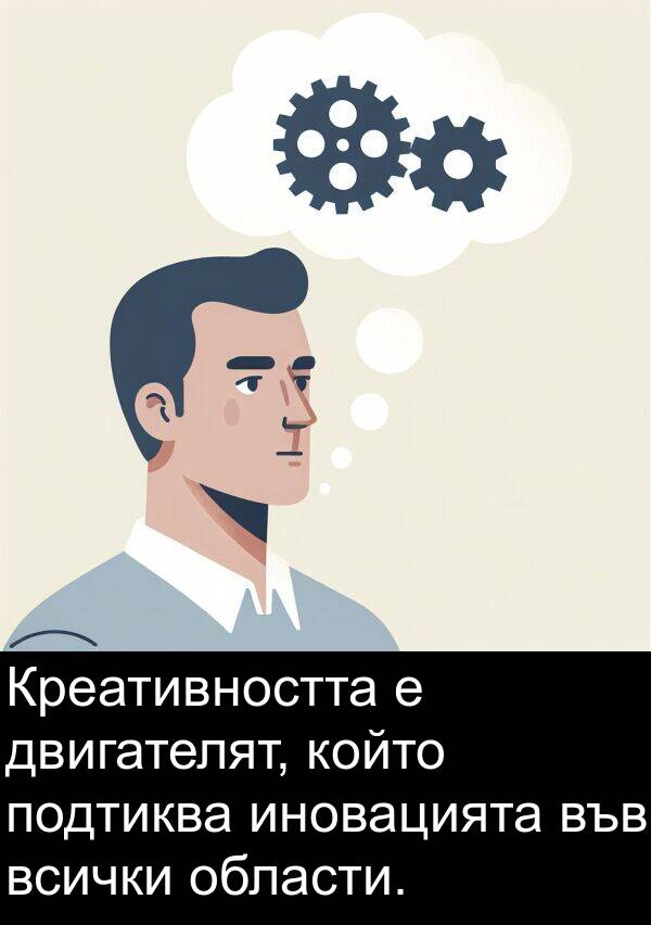 двигателят: Креативността е двигателят, който подтиква иновацията във всички области.