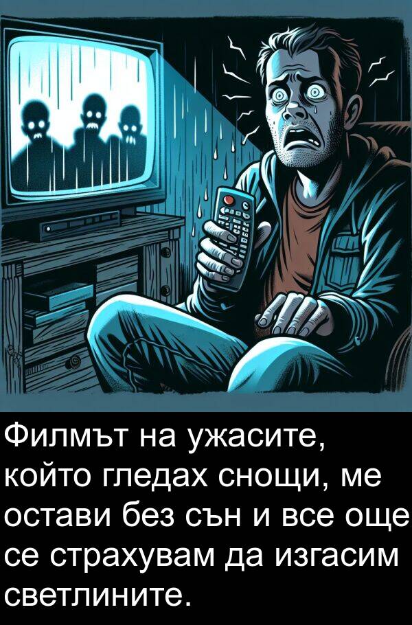 гледах: Филмът на ужасите, който гледах снощи, ме остави без сън и все още се страхувам да изгасим светлините.