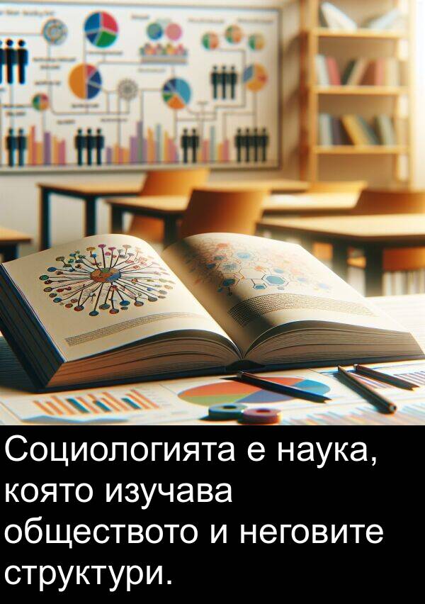 изучава: Социологията е наука, която изучава обществото и неговите структури.