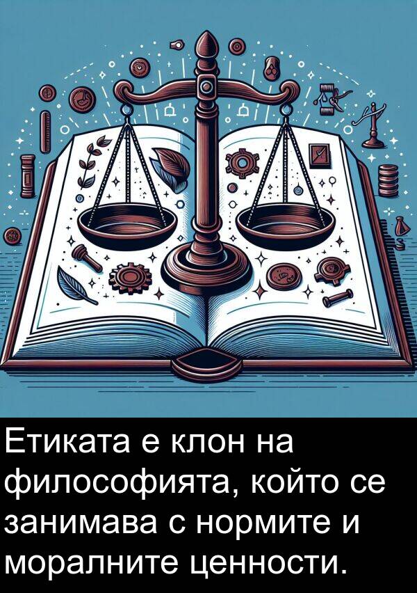 занимава: Етиката е клон на философията, който се занимава с нормите и моралните ценности.