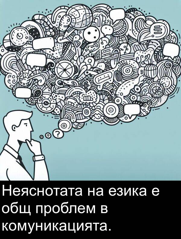 езика: Неяснотата на езика е общ проблем в комуникацията.