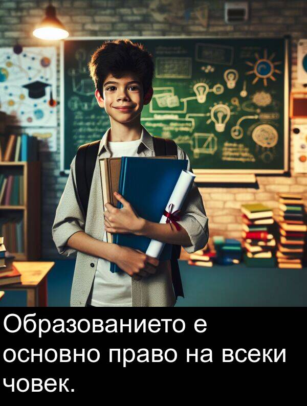 човек: Образованието е основно право на всеки човек.