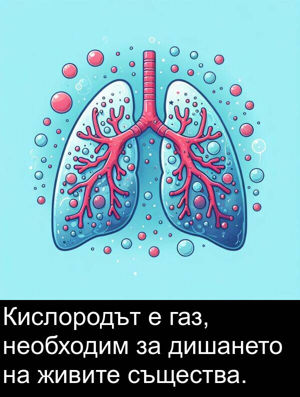 живите: Кислородът е газ, необходим за дишането на живите същества.